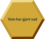 Vem har gjort vad