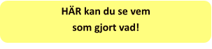 HÄR kan du se vem  som gjort vad!