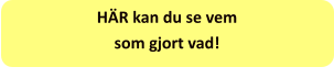 HÄR kan du se vem  som gjort vad!