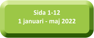 Sida 1-121 januari - maj 2022