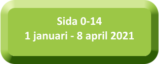 Sida 0-141 januari - 8 april 2021