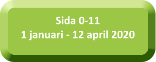 Sida 0-111 januari - 12 april 2020