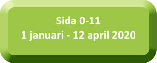 Sida 0-111 januari - 12 april 2020